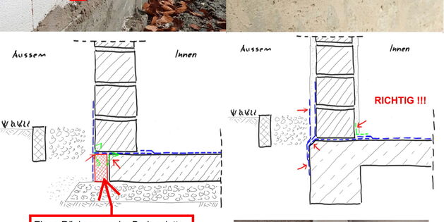 Leckage in der Unterspannbahn