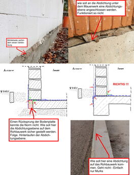 Fehlerhafter Fensterbankanschluss
